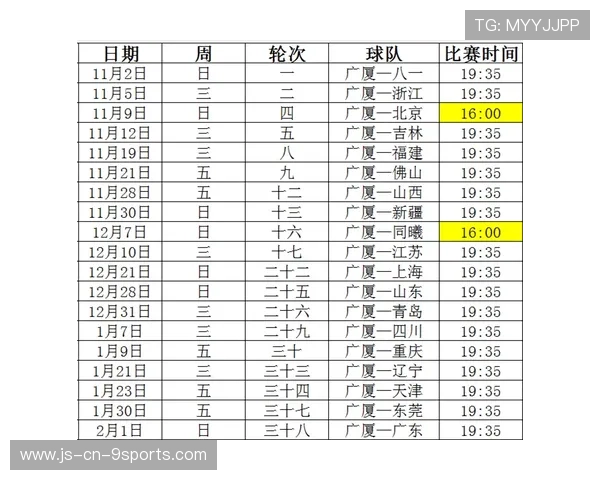 篮球联赛票务系统引入动态定价提高转化率,篮球购票